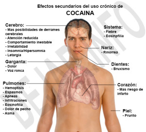 dejar-la-cocaina-efectos